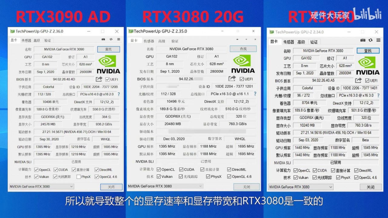 GeForce RTX 3080, or RTX 3080 Ti engineering sample with 20GB tested