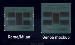 AMD Zen 4: next-gen CPUs with 128 cores, 256 threads + 12-channel DDR5