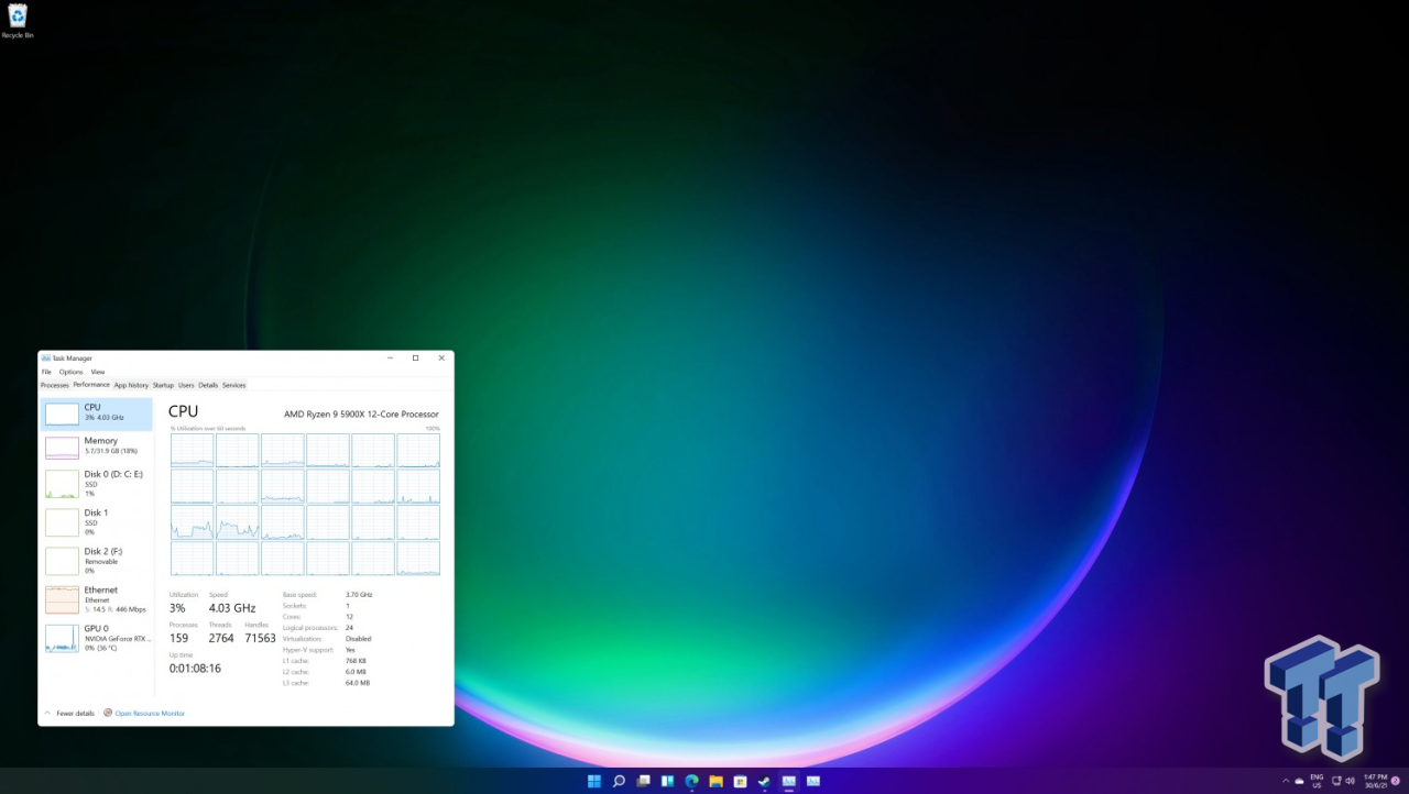 Uh, so Windows 11 laptops will REQUIRE front facing camera in 2023