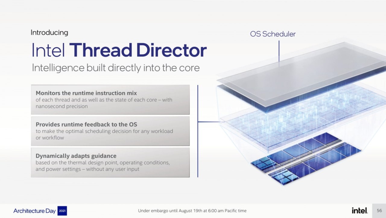 Intel Alder Lake CPUs have Thread Director, boosts perf on Windows 11