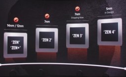 AMD says it will spill some beans on Zen 4 architecture at CES 2022