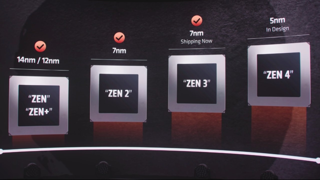 AMD says it will spill some beans on Zen 4 architecture at CES 2022