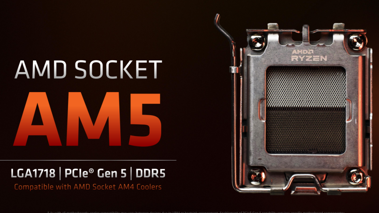 AMD's new AM5 socket: backwards compatible with AM4 coolers
