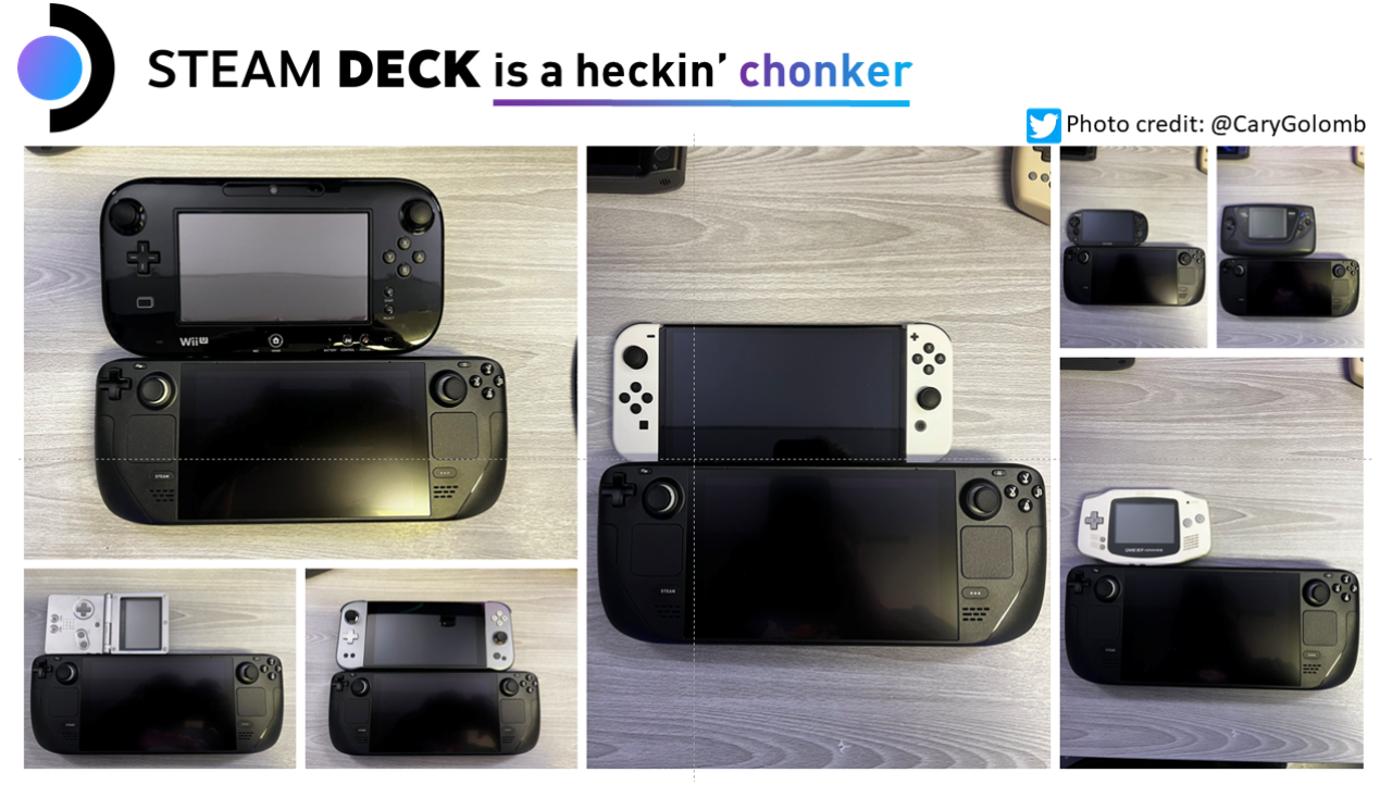 Steam Deck is a chonky beast of a handheld (because it's also a PC)