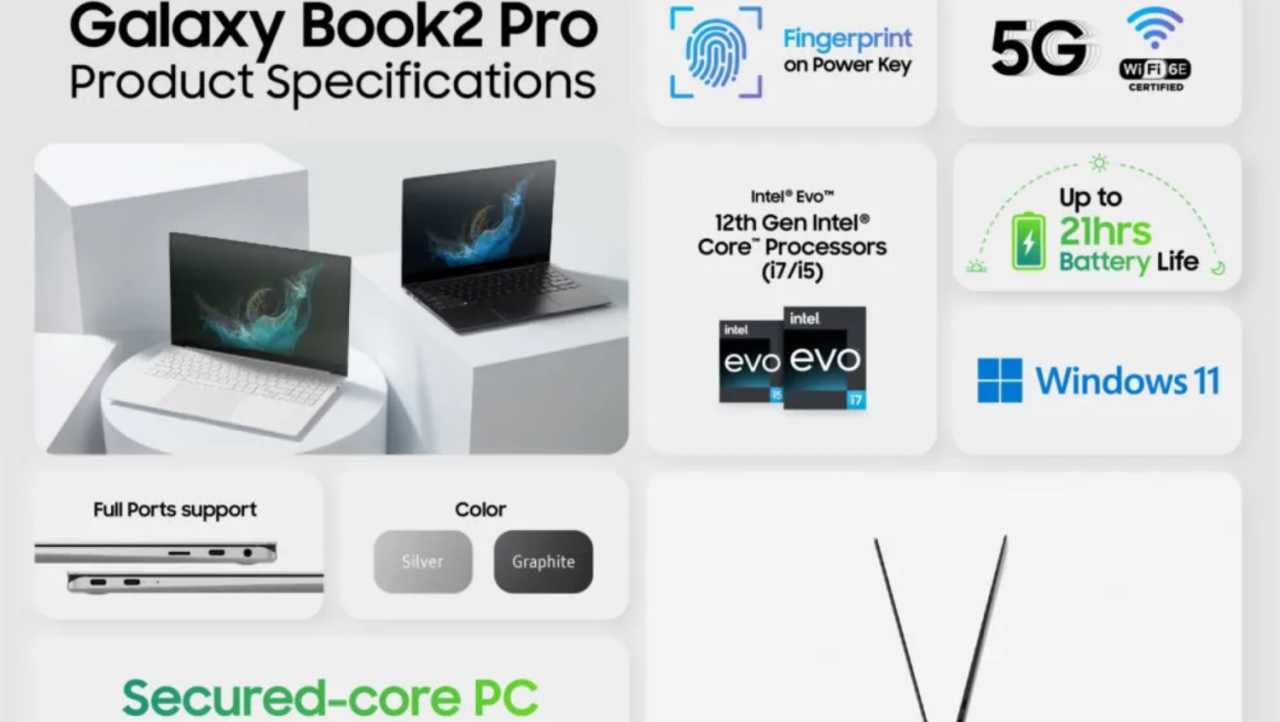 Samsung Galaxy Book 2 Pro packs Intel Arc Alchemist discrete GPU