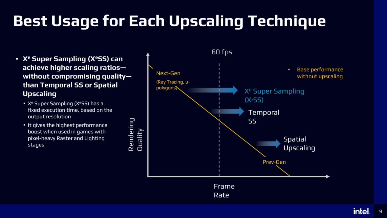 Intel Arc Alchemist GPU performance: XeSS + ray tracing teased