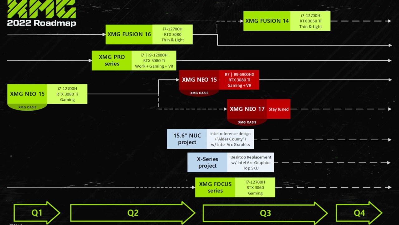 XMG teases X-Series gaming laptop with Intel Arc Alchemist GPU
