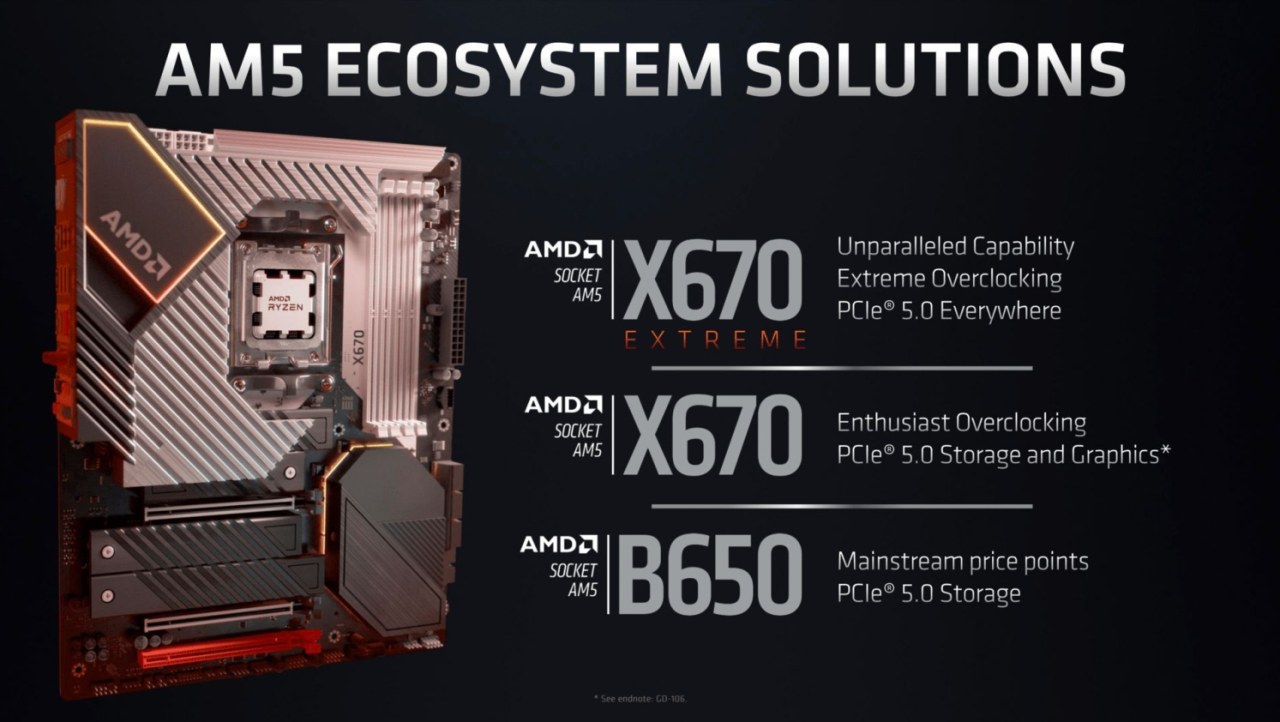 AMD's new AM5 platform is cheap as chips, next-gen mobos to cost less