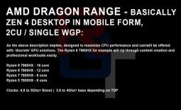 AMD 'Dragon Range' mobile CPU: 4 new Zen 4 CPUs for laptops