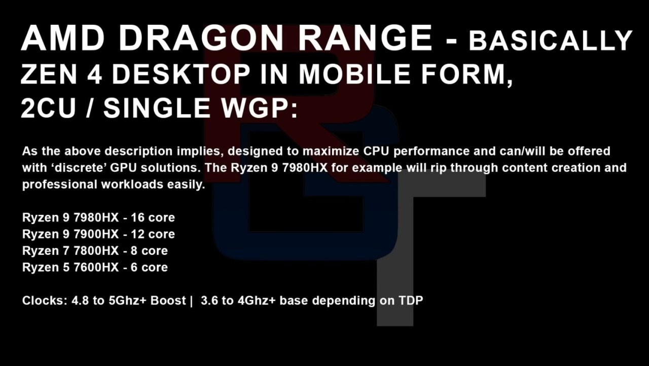AMD 'Dragon Range' mobile CPU: 4 new Zen 4 CPUs for laptops
