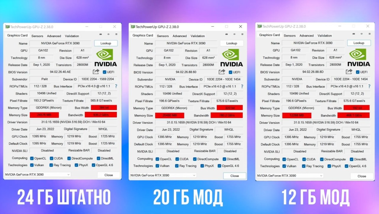 NVIDIA GeForce RTX 3090 with custom BIOS: 20GB + 12GB GDDR6X tested
