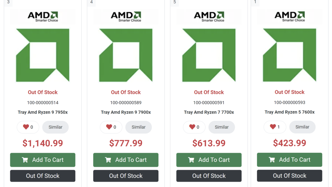 AMD Ryzen 9 7950X CPU pricing leak: flagship Zen 4 costs $900