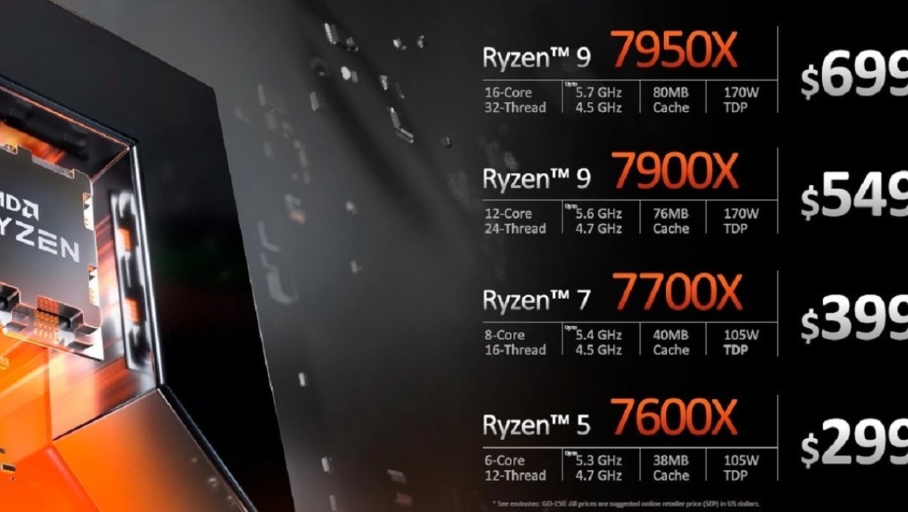 AMD Ryzen 7000 series 'Zen 4' CPUs are official: September 27 launch