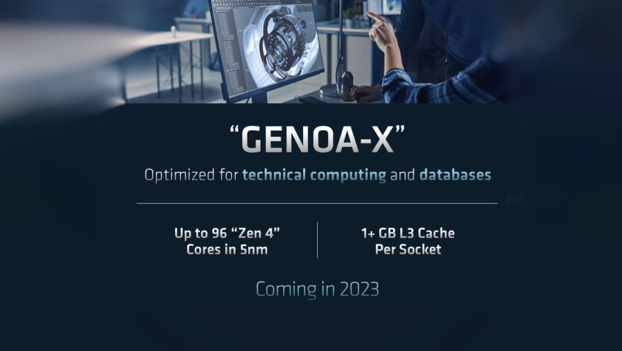 AMD EPYC 9684X 'Genoa-X' CPU: 96C/192T, Zen 4 on 5nm, 1.1GB of cache