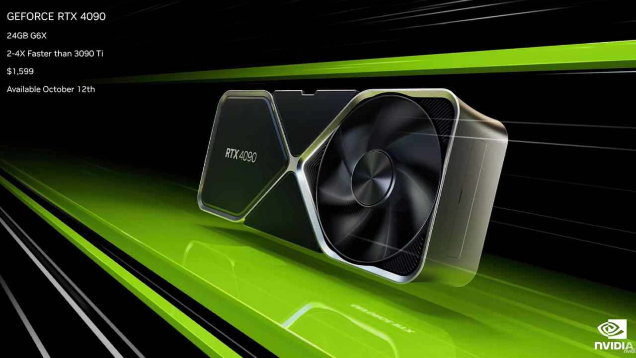 NVIDIA's new GeForce RTX 4090: 2x faster than RTX 3090 Ti for $1599
