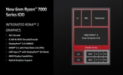 AMD details the RDNA 2 GPU inside of Ryzen 7000 series 'Zen 4' CPUs