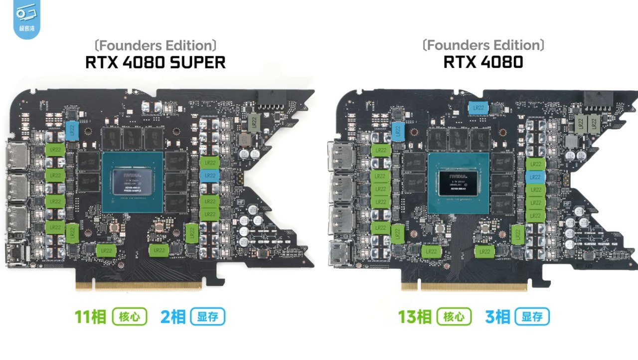 NVIDIA's new RTX 4080 SUPER Founder Edition PCB has less power phases than RTX 4080 FE