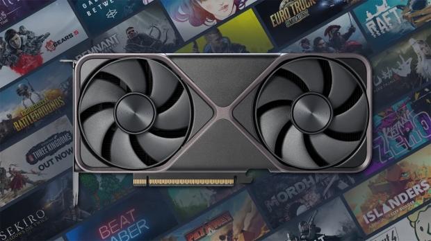 GeForce RTX 5070 emerges as the most popular new GPU among PC gamers