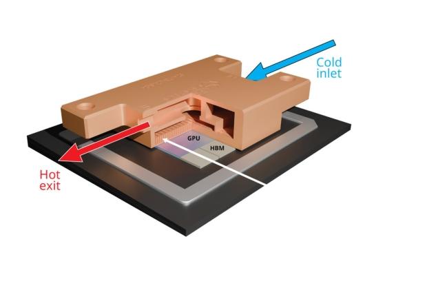 Frore Systems intros LiquidJet coldplates that cool 1400W NVIDIA GB300 AI GPUs, ready for Rubin