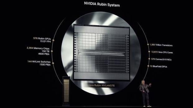 NVIDIA rumor: lowered required HBM4 speeds for Rubin AI chips, else it won't get enough supply
