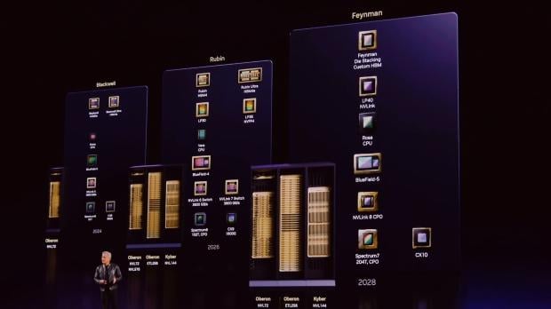 NVIDIA updates roadmap, with new details on its next-gen GPU 'Feynman' coming in 2028