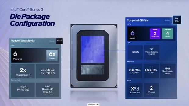 Intel Core 300 'Wildcat Lake' specifications surface, six SKUs up to 35W TDP