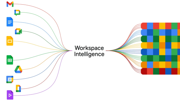 Google's Workspace Intelligence wants to be the ultimate AI coworker that actually knows your business