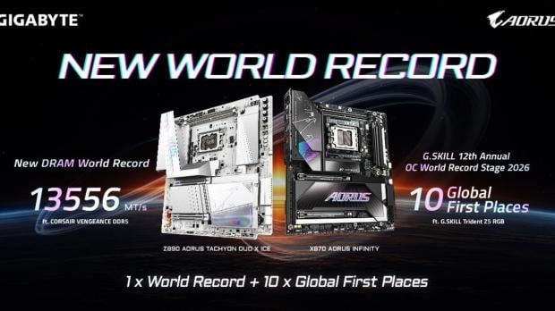 GIGABYTE claims a DDR5 world record for hitting 13556 MT/s at Computex 2026
