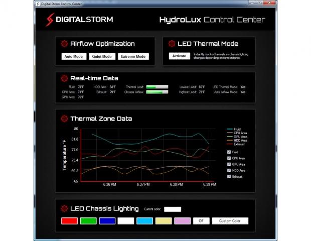 Digital Storm Raises The Bar In Pc Liquid Cooling With The Hydrolux Tweaktown