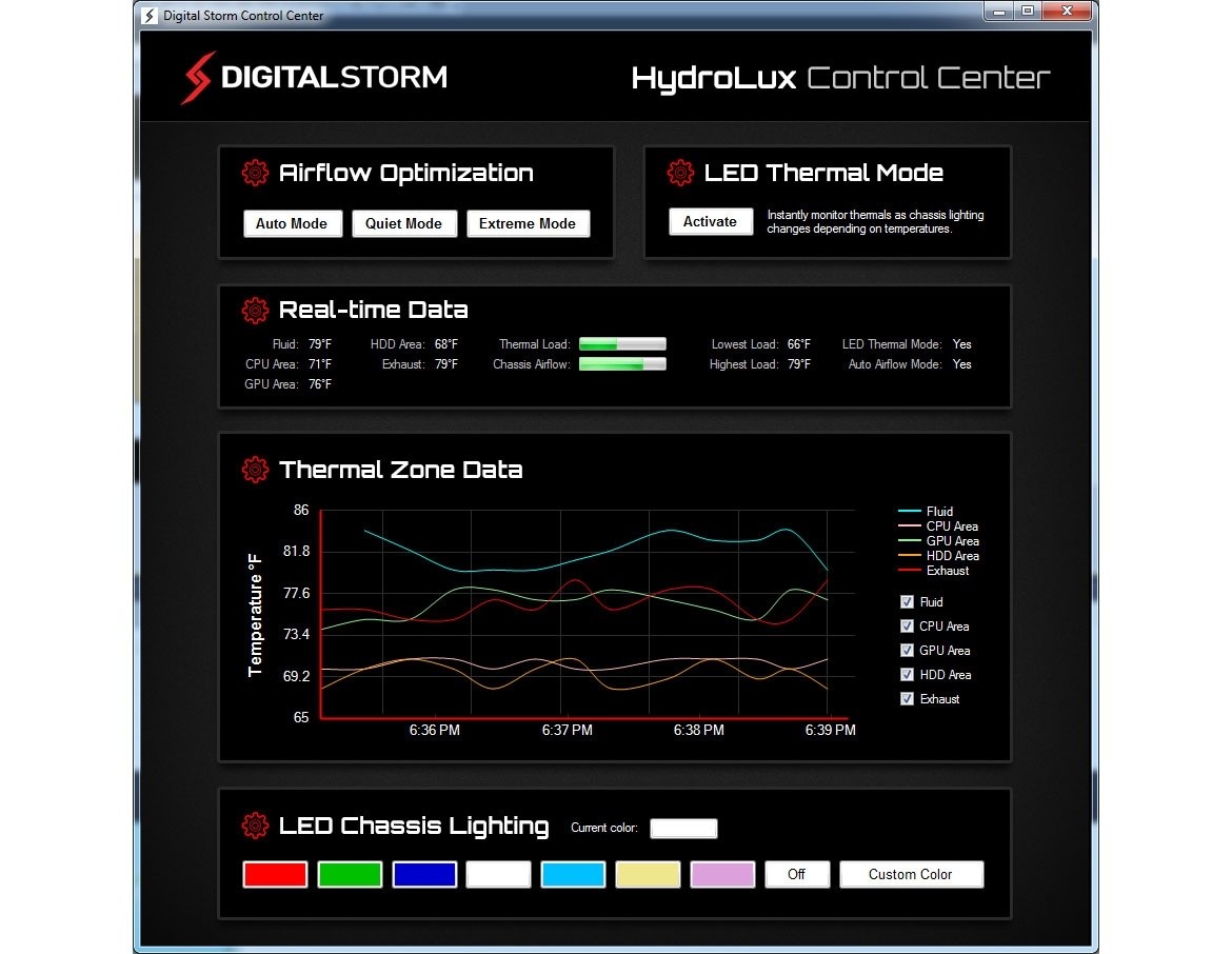 Digital Storm Raises The Bar In Pc Liquid Cooling With The Hydrolux Tweaktown