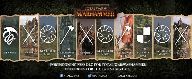 Total War Warhammer Talks Free Dlc And Content Down The Road Tweaktown