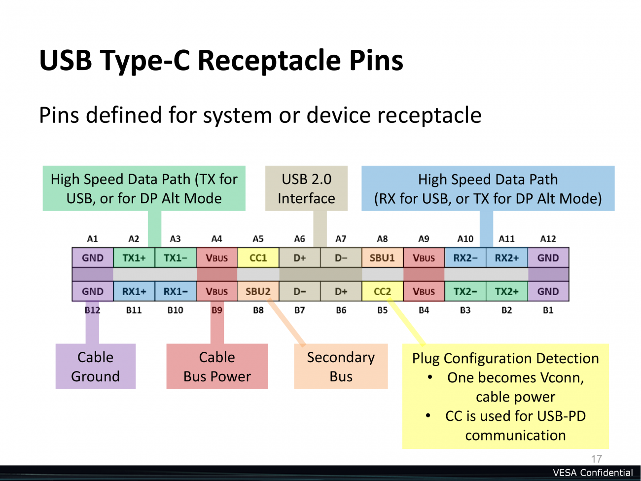 Nintendo Switch May Use Display Port Over Usb Type C Tweaktown