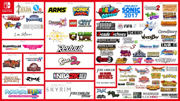 all nintendo switch games