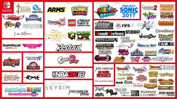 nintendo switch game catalogue