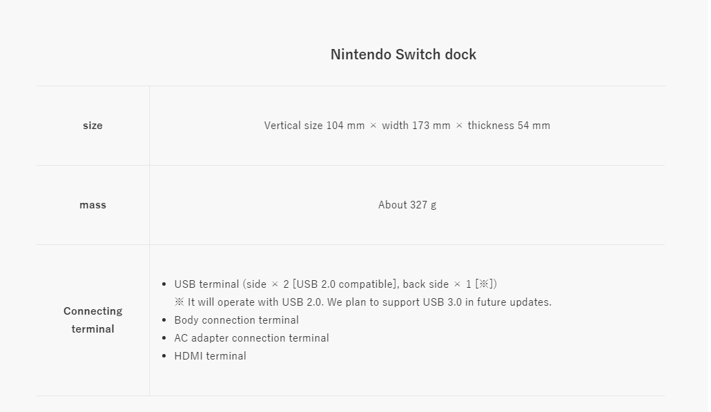 nintendo switch dimensions