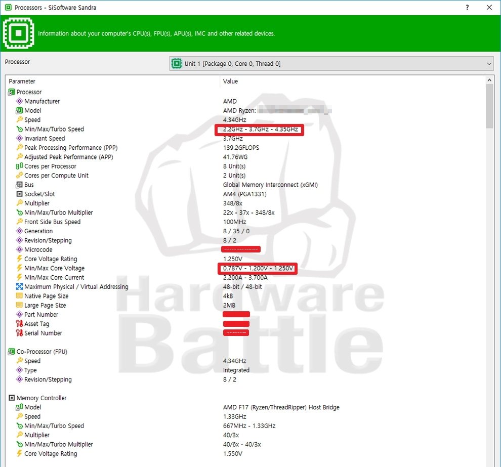 Amd S Next Gen Ryzen 7 2800x Might Reach 4 35ghz Boost Tweaktown