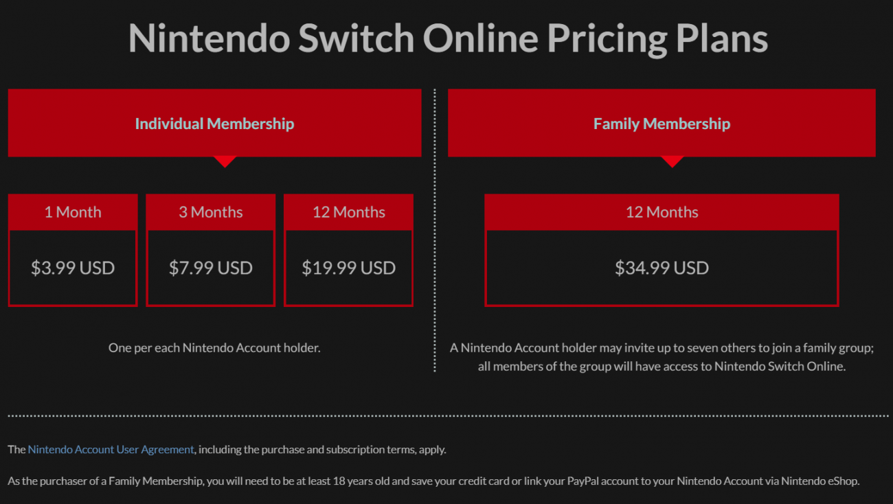 nintendo switch online 1 month