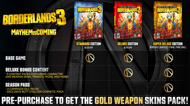 where can i buy borderlands 3