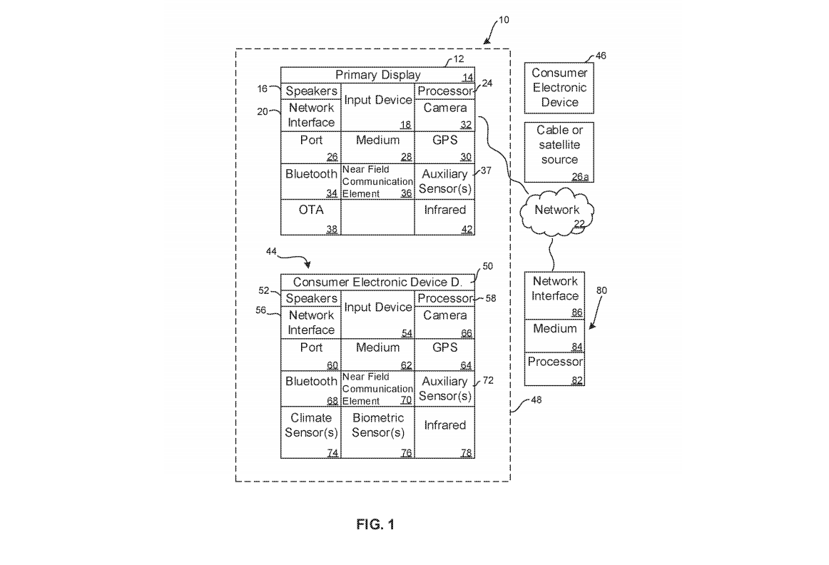 PlayStation 5 Pro with multi-GPU tech outlined in new Sony patent 1 | TweakTown.com