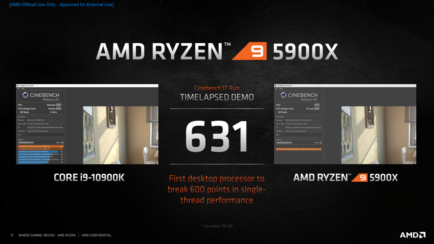 Ο AMD Ryzen 9 5900X είναι τo πρώτο chip της νέας αρχιτεκτονικής Zen 3