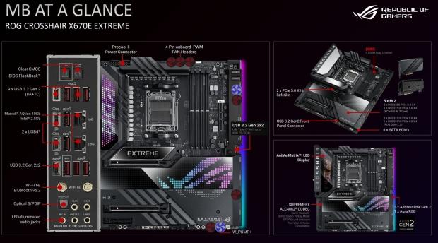 AMD teases next-gen premium X670E motherboards, ready for Zen 4 chips